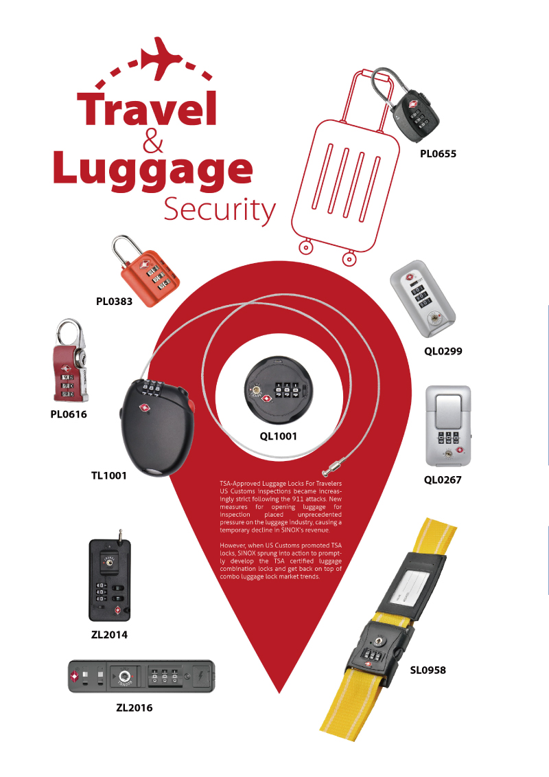 proimages/exhibition/2022/2022_Taiwanexpoinindia/Sinox-Travel-Lock.jpg